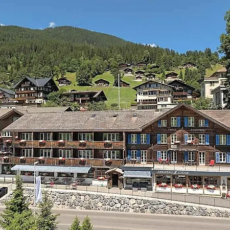 Basic Jungfrau Grindelwald